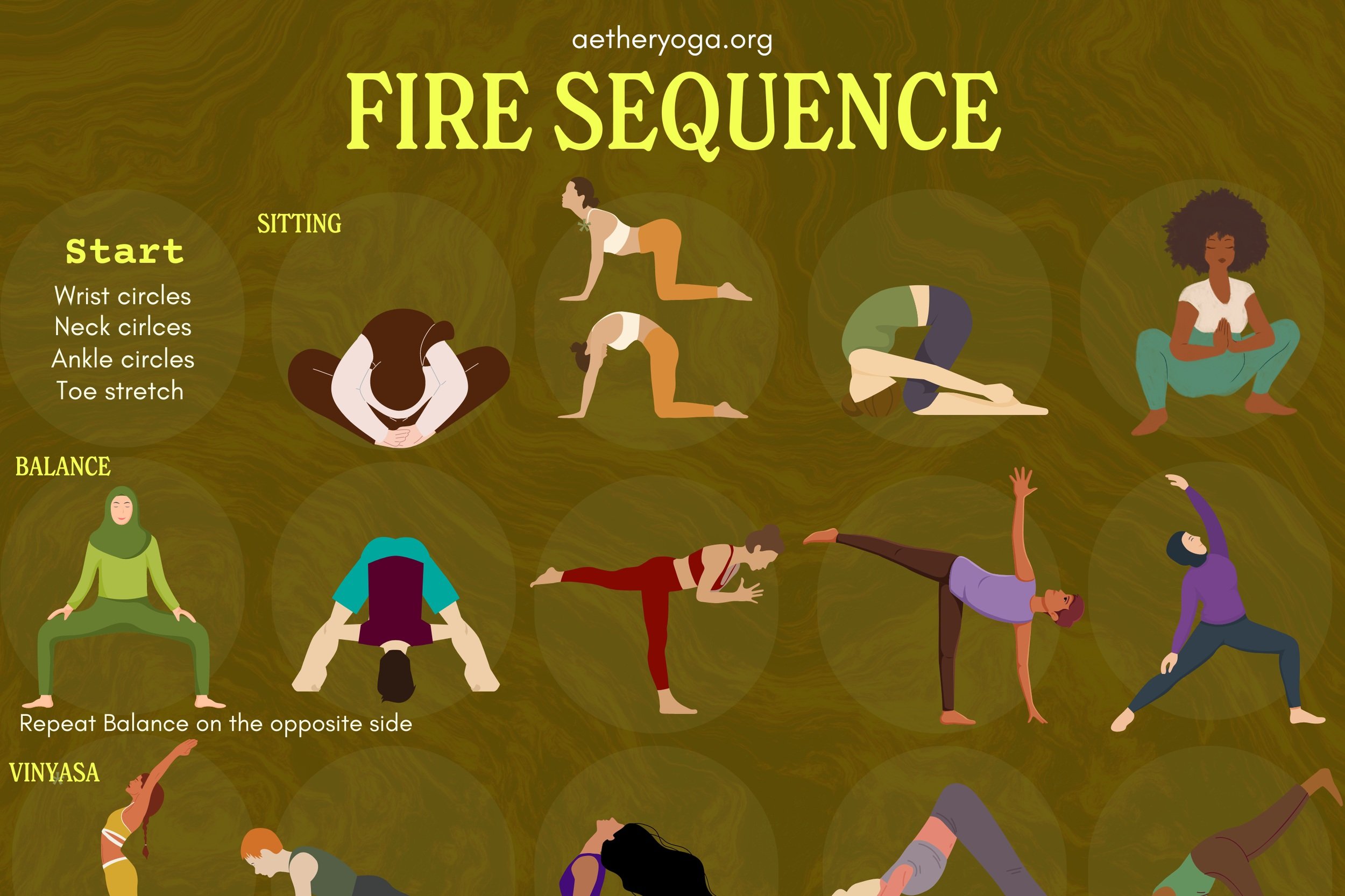Yoga Sequence PDF - Element Series - Fire — Aether Yoga